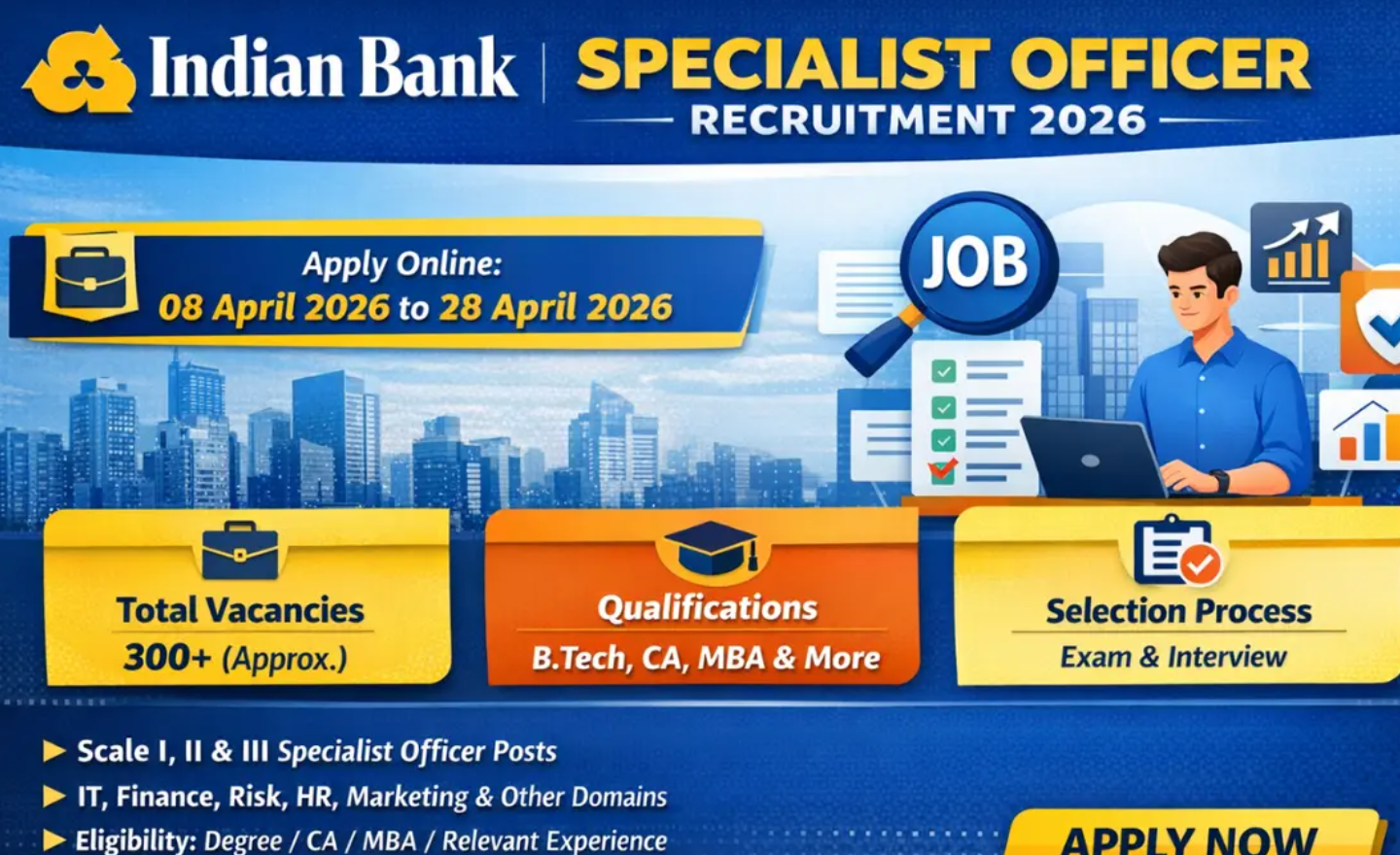 Indian Bank Recruitment 2026: Apply Now for Specialist Officer Hiring